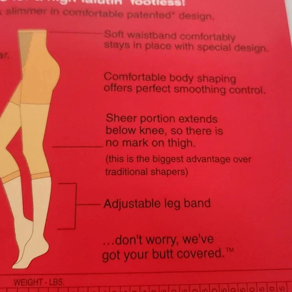 SPANX High-falutin’ Footless High Waisted Pantyhose Color Nude 1 Size G NWT - Picture 6 of 7